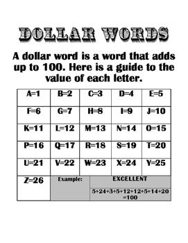 dollars to pesos cheat sheet